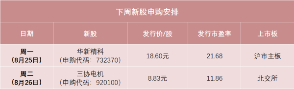 十大股票配资网址 明天比亚迪、宝马的“小伙伴”来了